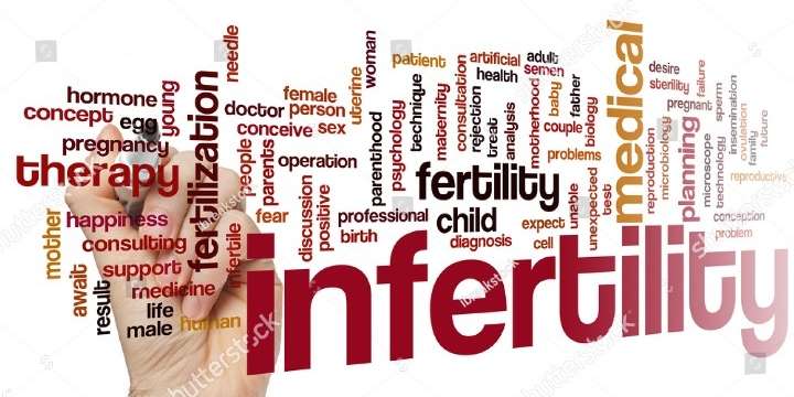 history of infertility